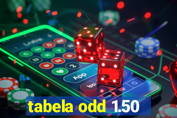 tabela odd 1.50